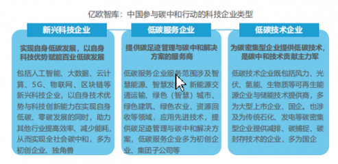 零碳循環(huán)新基建引領(lǐng)綠色未來 箱箱共用入選《2021中國(guó)科技企業(yè)碳中和責(zé)任研究報(bào)告》